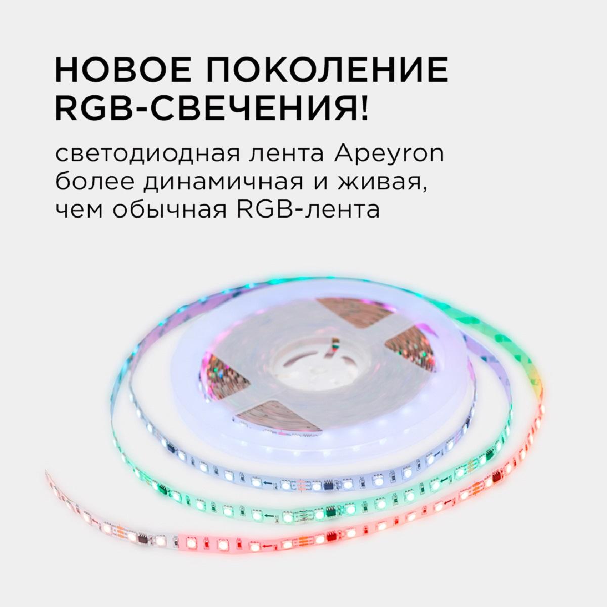 фото комплект адресной светодиодной ленты apeyron 24в, 14,4вт/м, smd5050 10-99 | 220svet.ru