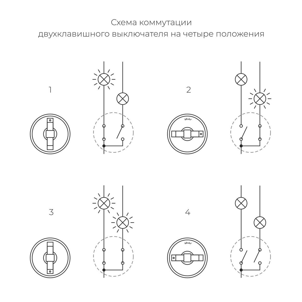 фото выключатель двухклавишный на 4 положения werkel vintage слоновая кость матовый/хром w5822055 4690389183201 | 220svet.ru