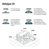 Миниатюра фото блок питания ogm 24v 300w ip67 12,5a ps3-93 | 220svet.ru