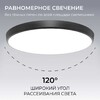 Миниатюра фото накладной светодиодный светильник ogm o18-154 | 220svet.ru